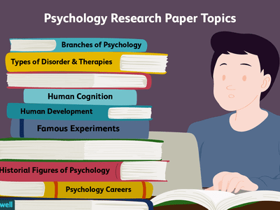 psychology paper research topics