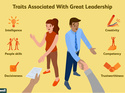 traits associated with great leadership